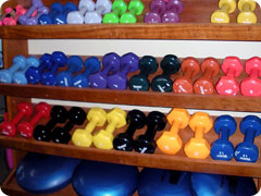 Weights